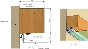 Upwards Fixing Detail